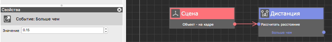 ../_images/distance_onframe.png