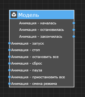 ../_images/model_animations.png