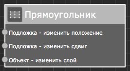 ../_images/rect_position_actions.png