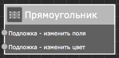 ../_images/rect_style_actions.png
