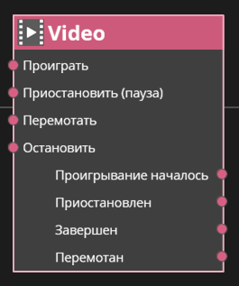 ../_images/video_play_actions.png