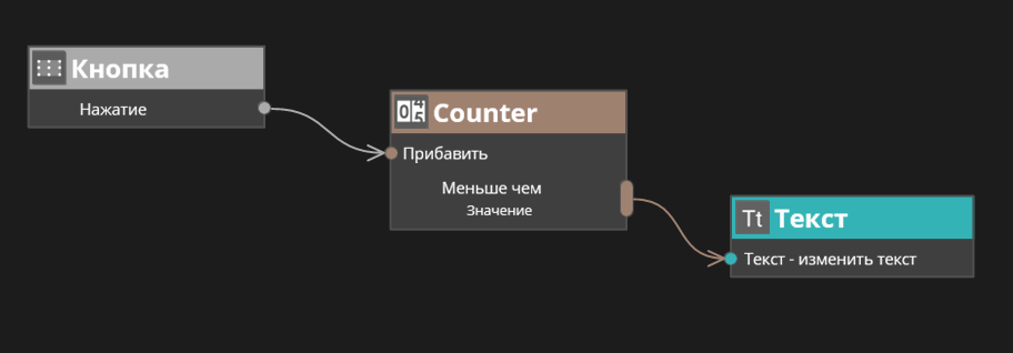 ../_images/scenario_event_args_2.png