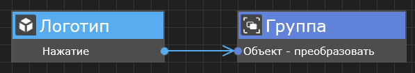 transform_set_transform_image